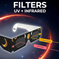 gafas certificadas para ver eclipses de sol