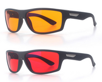 Gafas proteccion luz azul Gafas proteccion luz azul